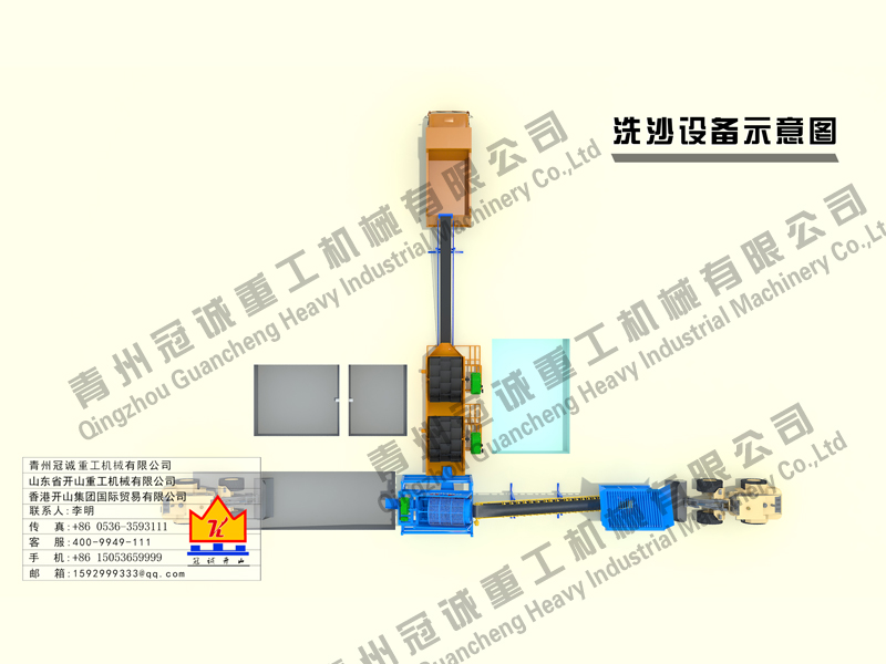 洗沙机设备