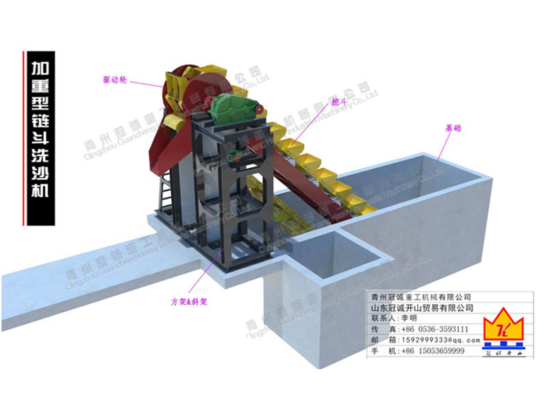 重型挖斗洗砂机