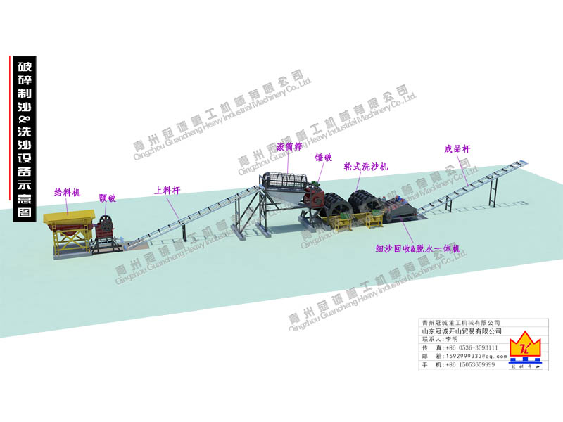 固定式破碎洗砂设备