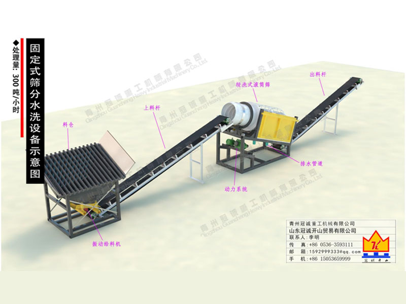 固定式筛分水洗设备