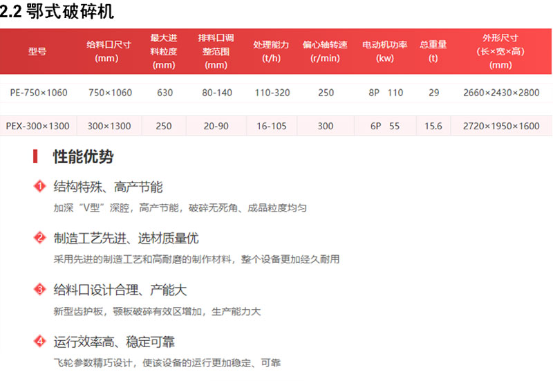 破碎制砂生产线报价