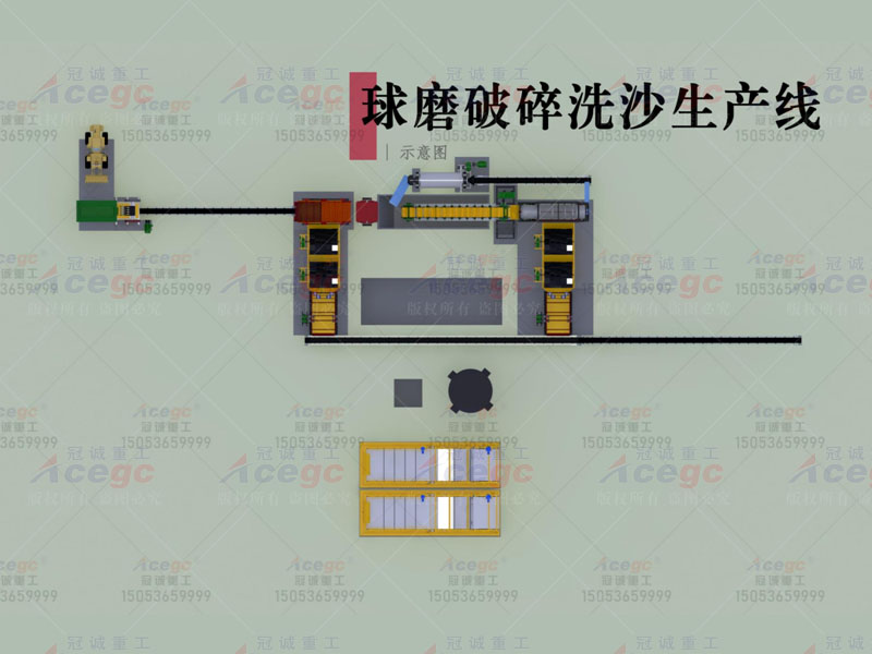 风化料球磨破碎洗沙生产线